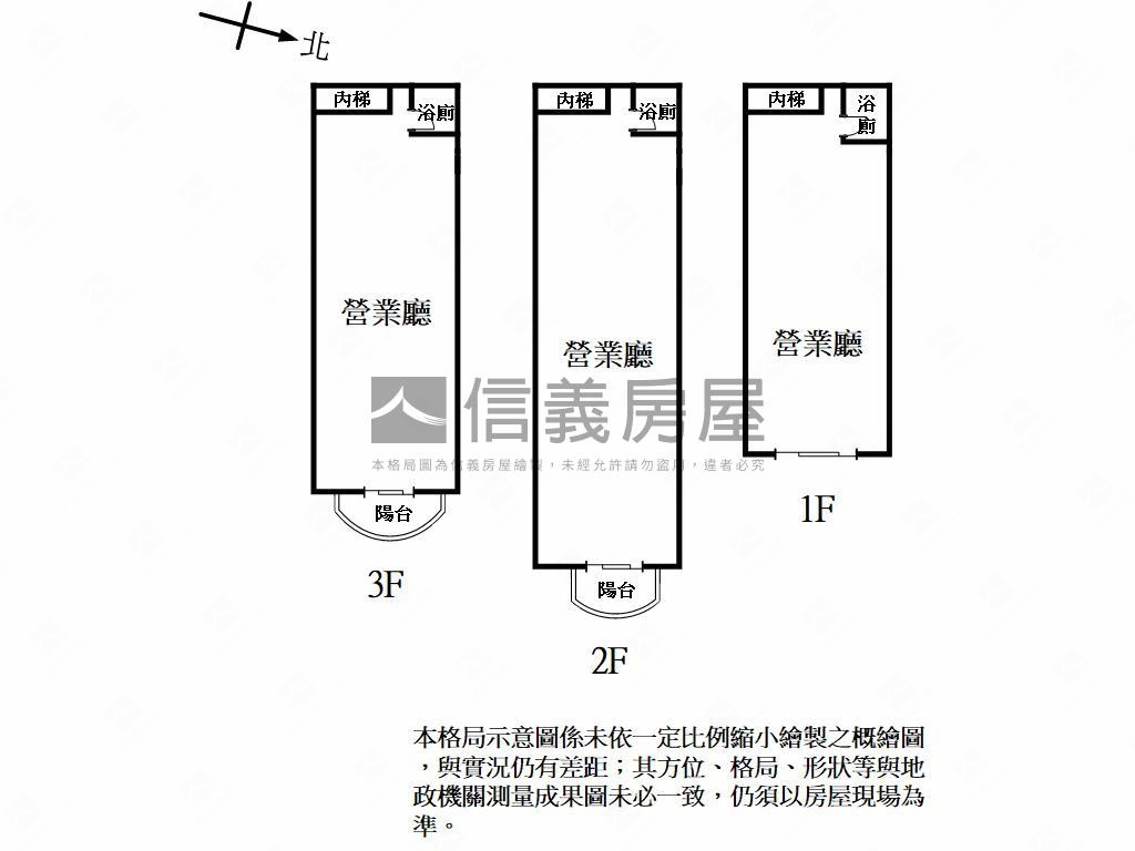 民生路熱鬧金店面房屋室內格局與周邊環境