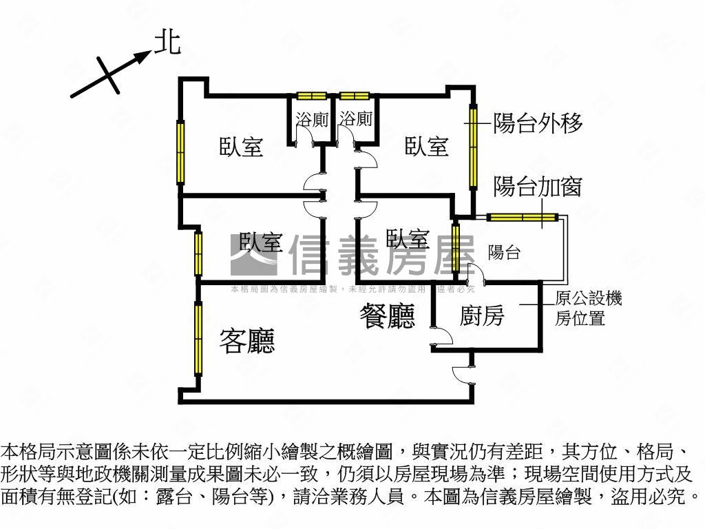 士林觀邸｜未來站前精美宅房屋室內格局與周邊環境