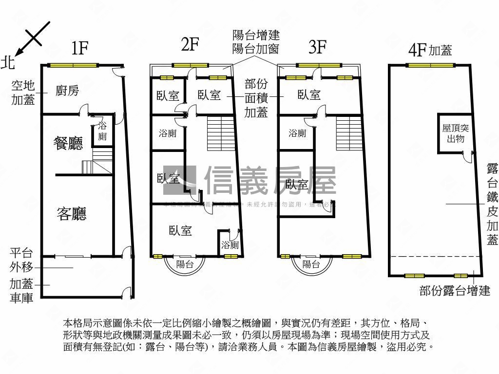 市區車庫大空間透天房屋室內格局與周邊環境