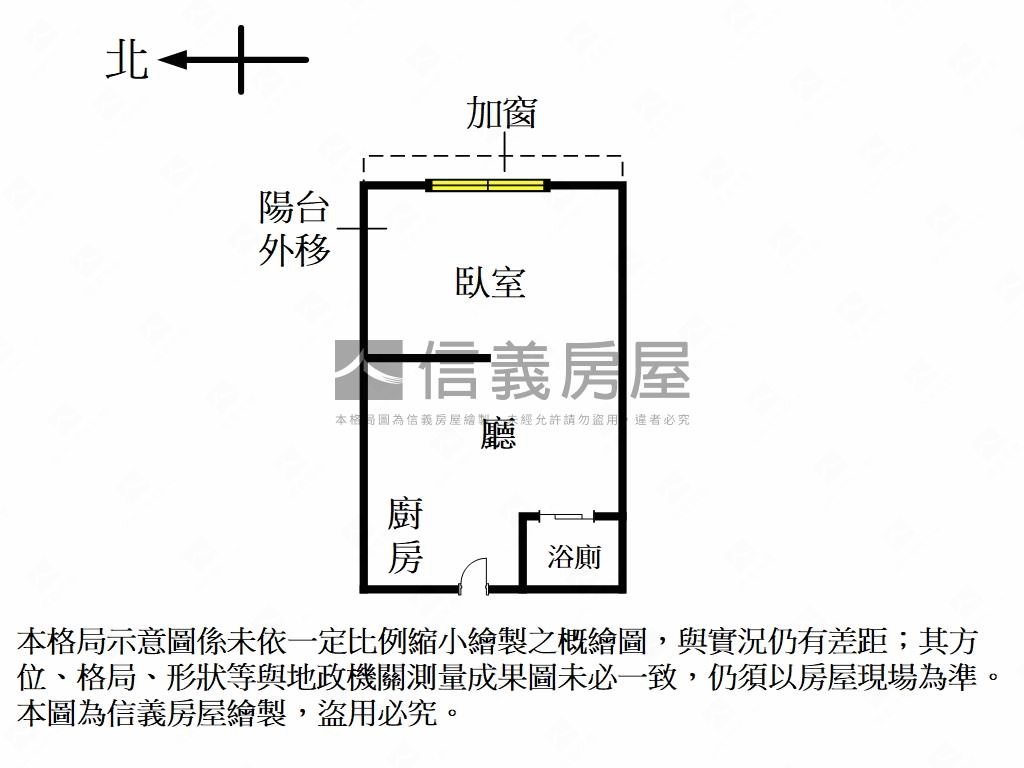【西門捷運】高樓美套房房屋室內格局與周邊環境