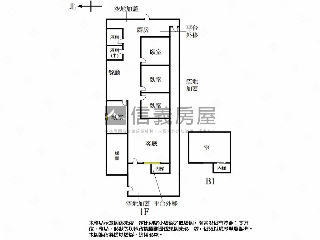 永安捷運庭院一樓房屋室內格局與周邊環境