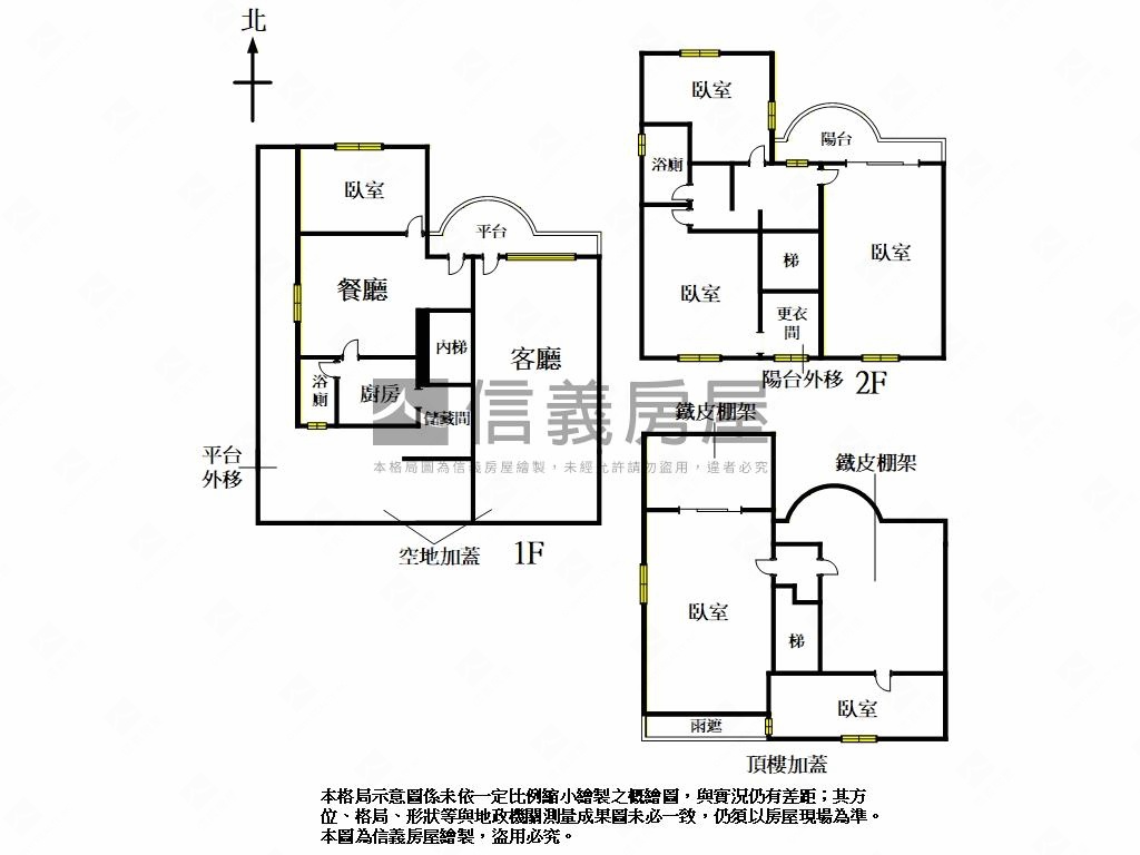 極美豪邸汐萬透天房屋室內格局與周邊環境