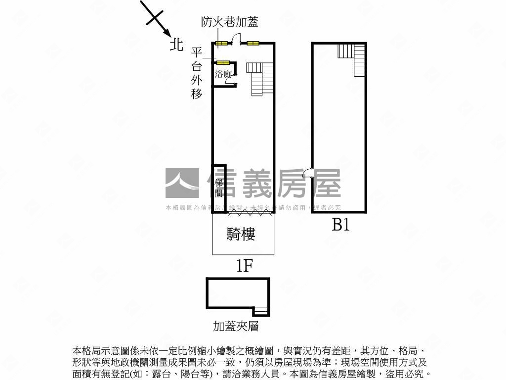 板橋園區價值藏品金店面房屋室內格局與周邊環境