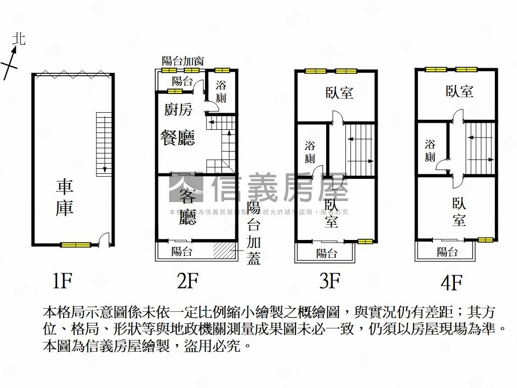 史博館太子綠世紀花園車墅房屋室內格局與周邊環境