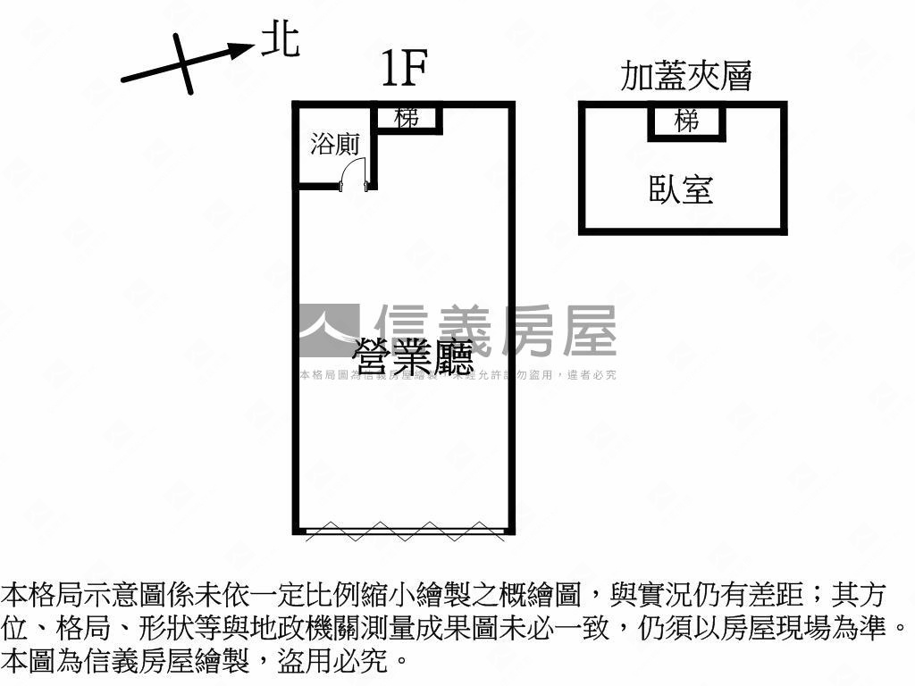 士林夜市稀有金店面房屋室內格局與周邊環境