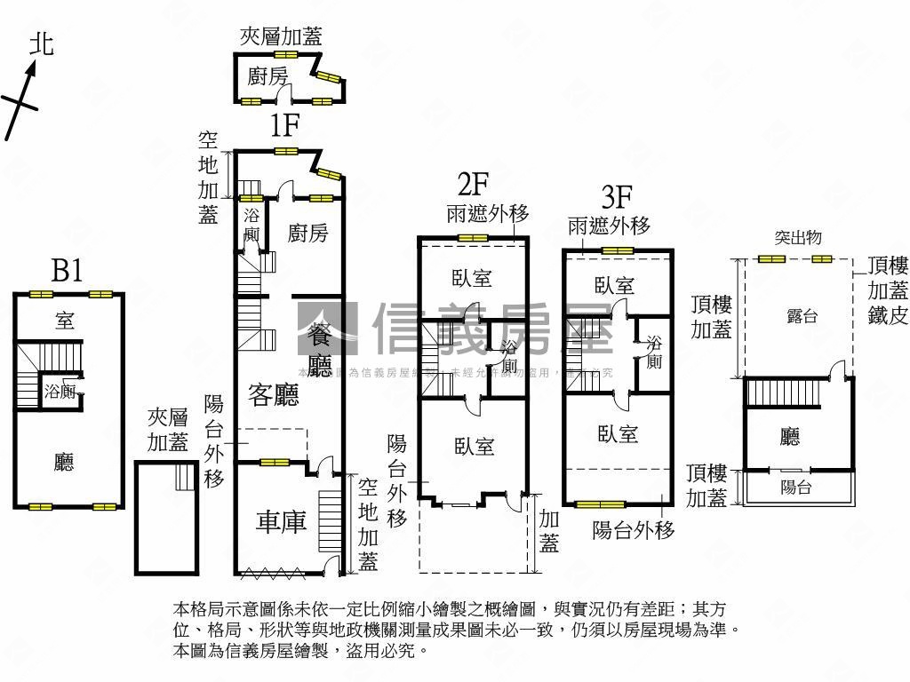新案！近九德捷運臨路透天房屋室內格局與周邊環境