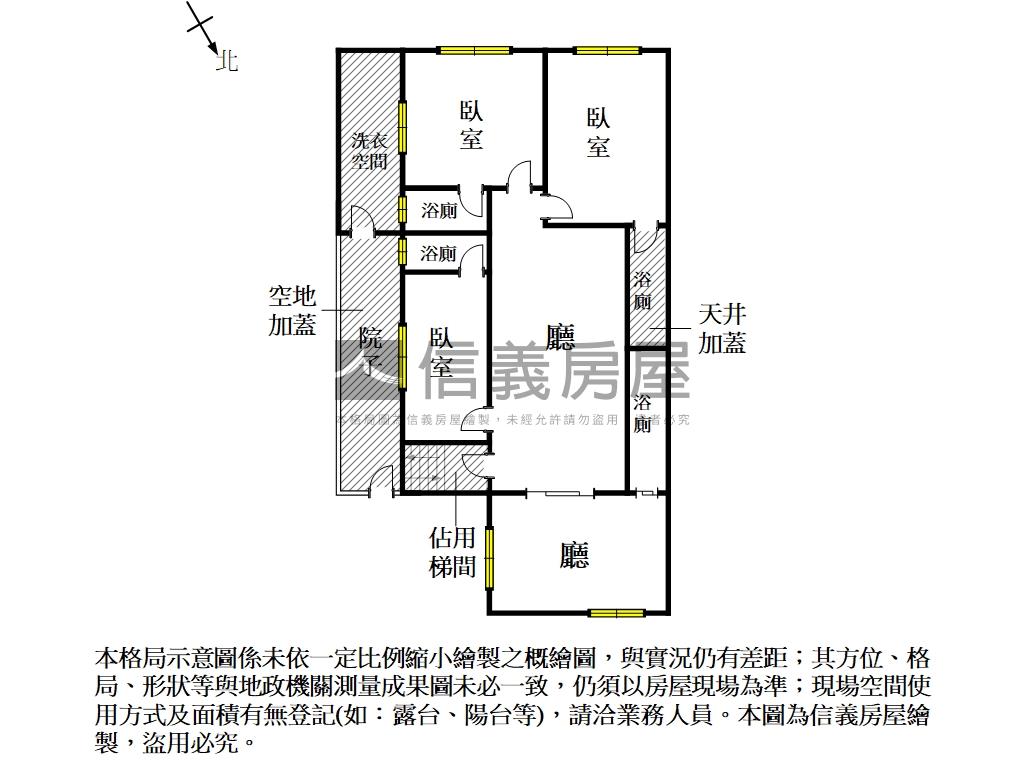 北區｜小資民宿風成家美宅房屋室內格局與周邊環境