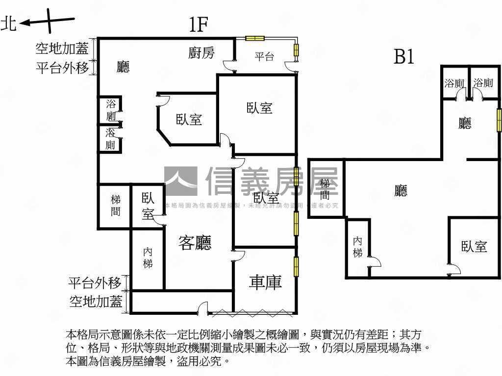 台視附近一樓雙敦面寬車庫房屋室內格局與周邊環境