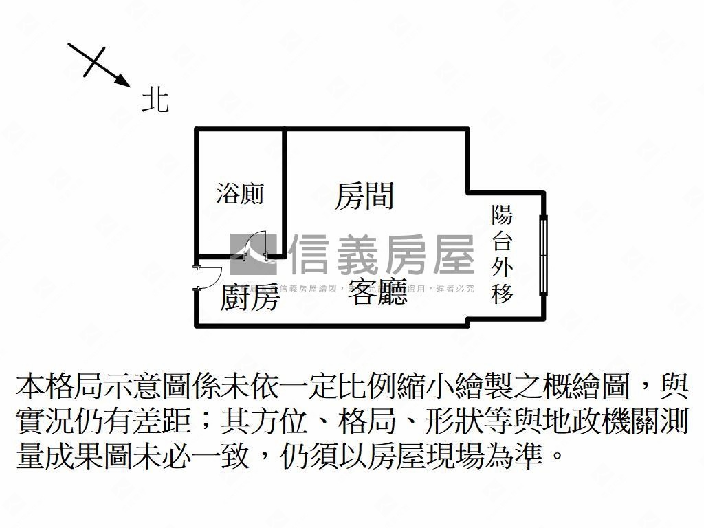 台大商務套房高樓有採光房屋室內格局與周邊環境