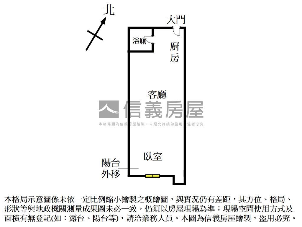 喜來登★圓夢美屋房屋室內格局與周邊環境