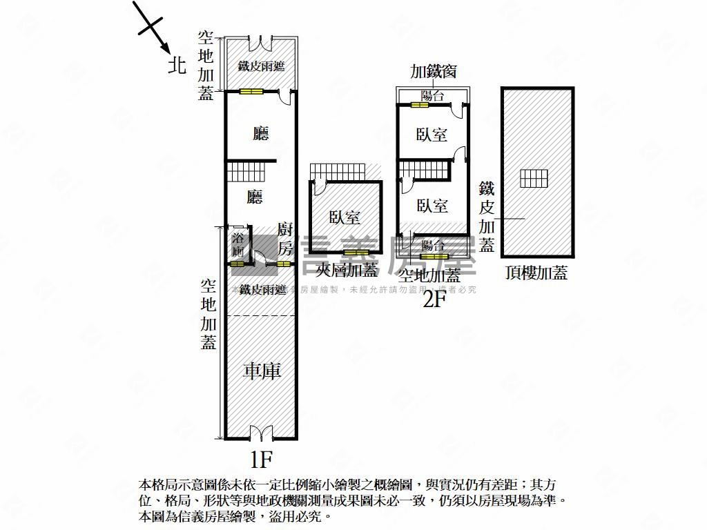鳥松前後臨路車庫透天房屋室內格局與周邊環境