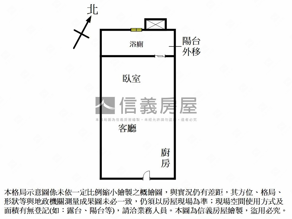 水世紀鋼骨景觀小宅房屋室內格局與周邊環境