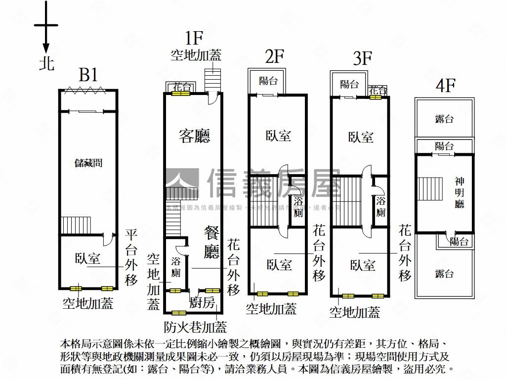 北屯昌平商圈美透天房屋室內格局與周邊環境
