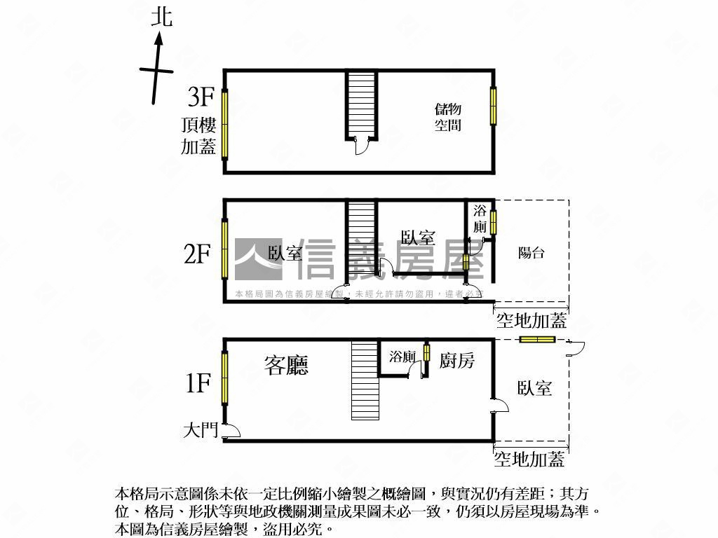 近五權車站透天房屋室內格局與周邊環境