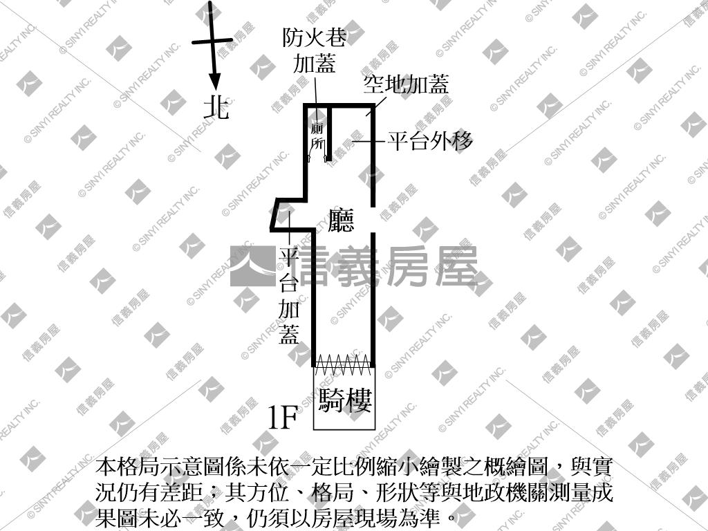 北車穩定收租傳世店面房屋室內格局與周邊環境