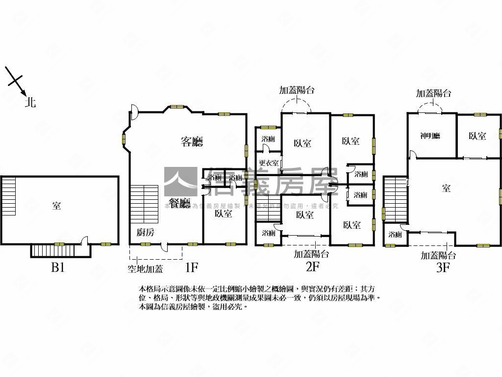 近７６線獨棟莊園別墅房屋室內格局與周邊環境