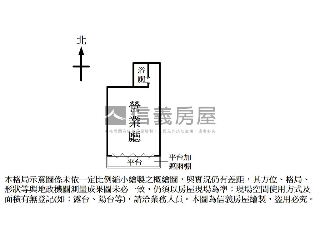大安傳家低總價優質金店面房屋室內格局與周邊環境