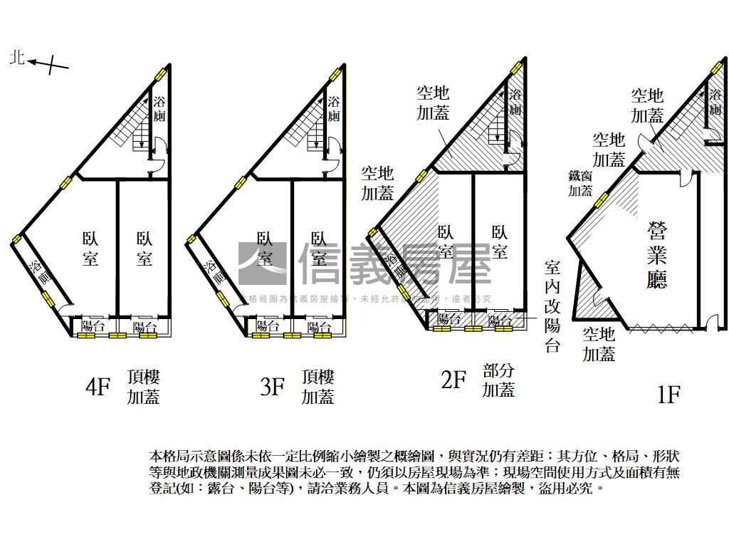 永康｜６套房＋店面收租寶房屋室內格局與周邊環境