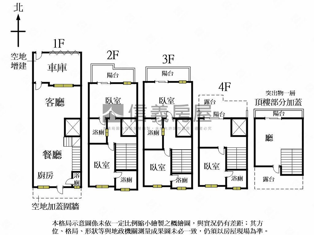 太平全新電梯別墅Ｂ房屋室內格局與周邊環境