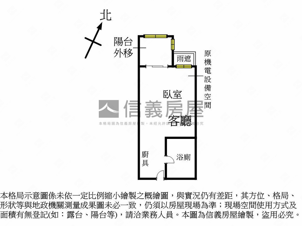✿專任中正菁英設籍首選✿房屋室內格局與周邊環境