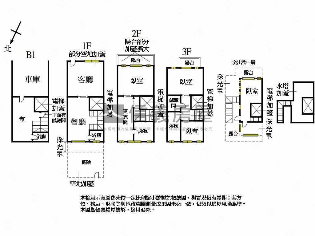 優美沐東籬臨路美墅房屋室內格局與周邊環境