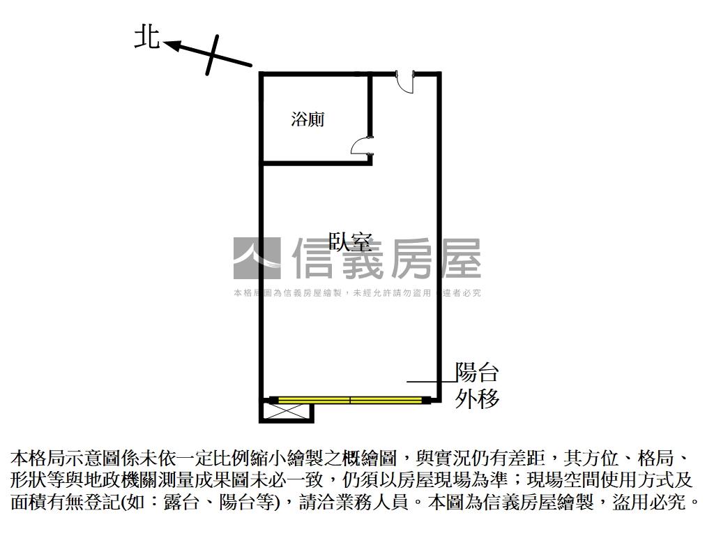 淡大財庫５９４６房屋室內格局與周邊環境