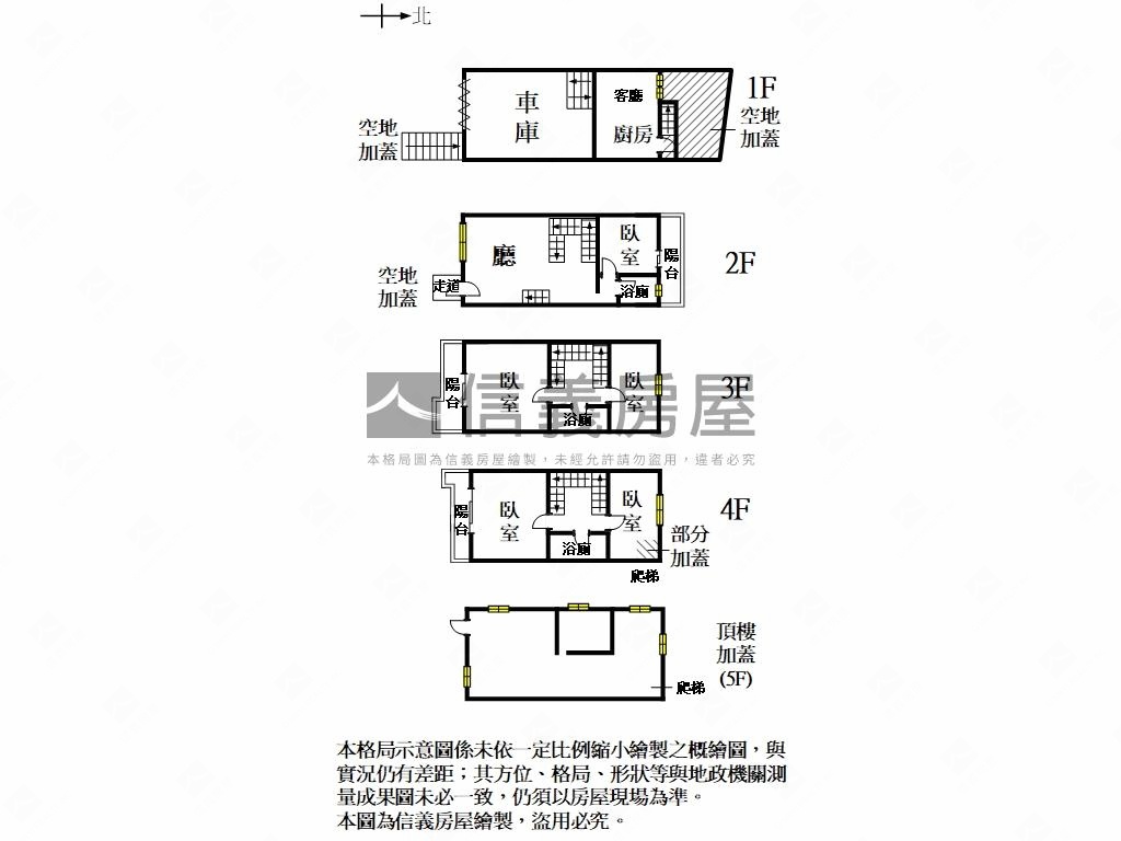 仁中稀有釋出透天房屋室內格局與周邊環境