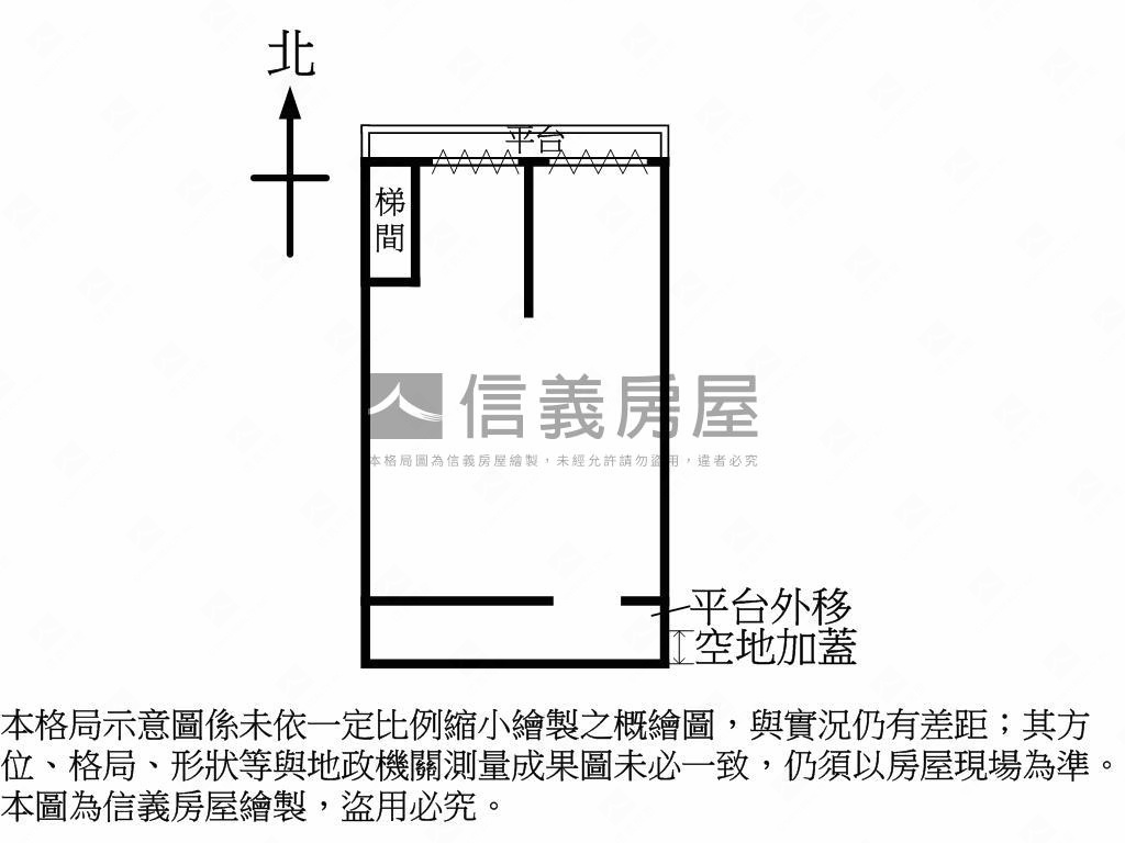 化成路工業一樓房屋室內格局與周邊環境