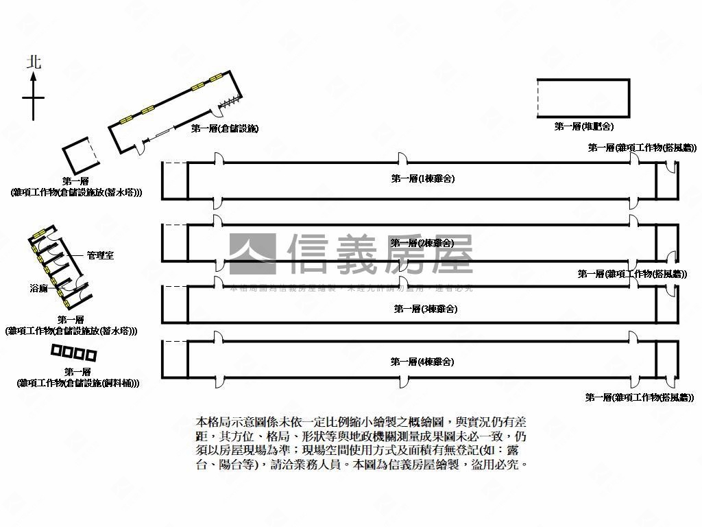［雞舍］路竹約四千坪農地房屋室內格局與周邊環境