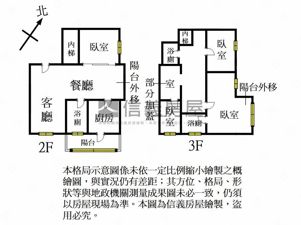 幸福社區稀有樓中樓釋出房屋室內格局與周邊環境