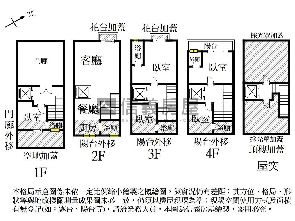 安定新吉間間套房電梯車墅房屋室內格局與周邊環境