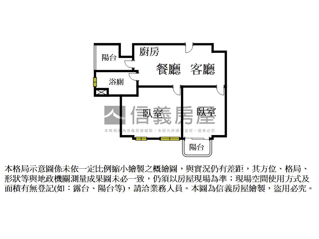 躍大直房屋室內格局與周邊環境