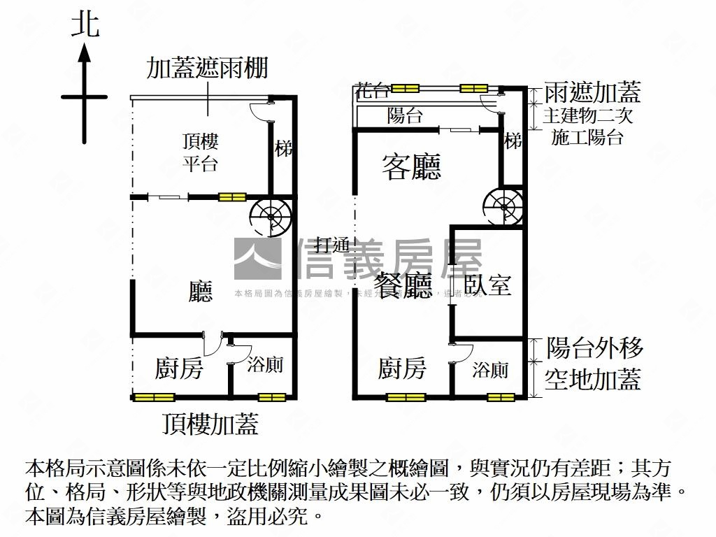 捷運頂加低總價大空間Ｂ房屋室內格局與周邊環境