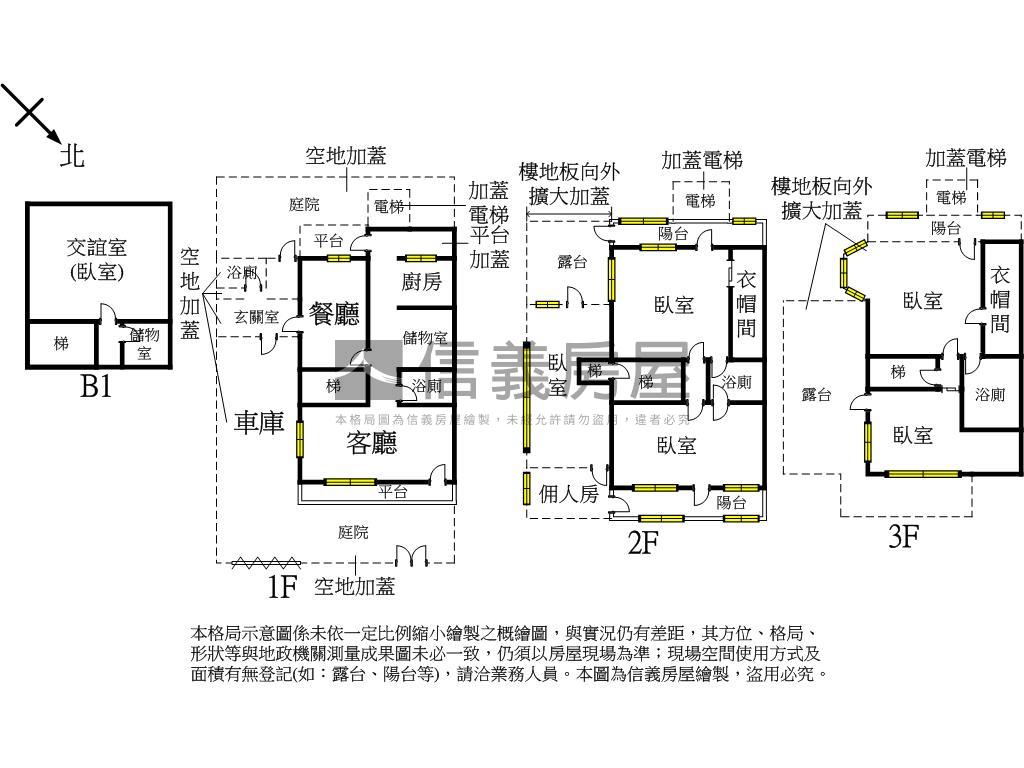 至善獨棟雙溪景觀電梯別墅房屋室內格局與周邊環境