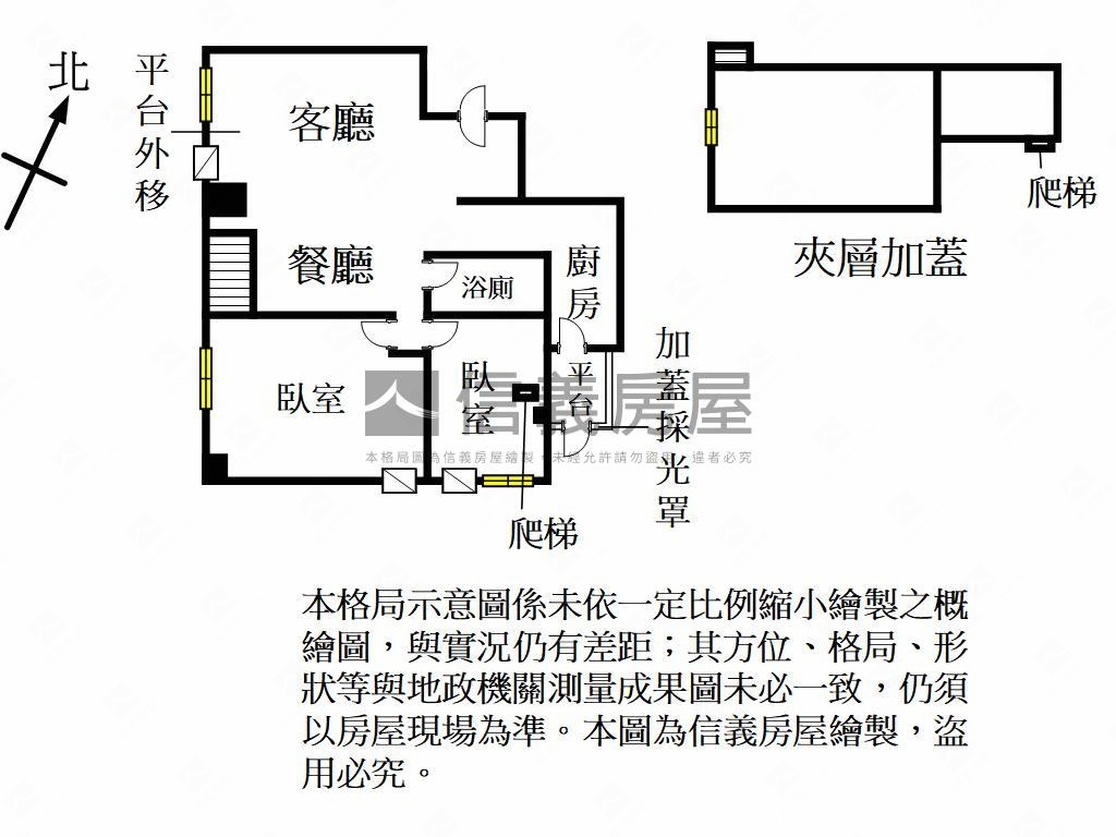 冠倫大國。成家首選房屋室內格局與周邊環境