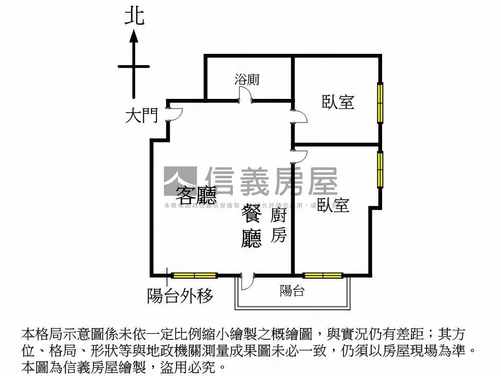 大地交響２房首購最愛房屋室內格局與周邊環境