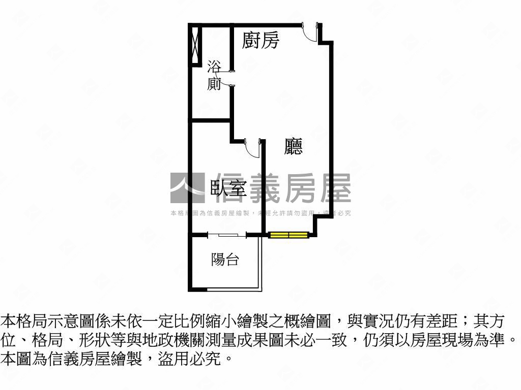 全新★翫花同小資好入手房屋室內格局與周邊環境