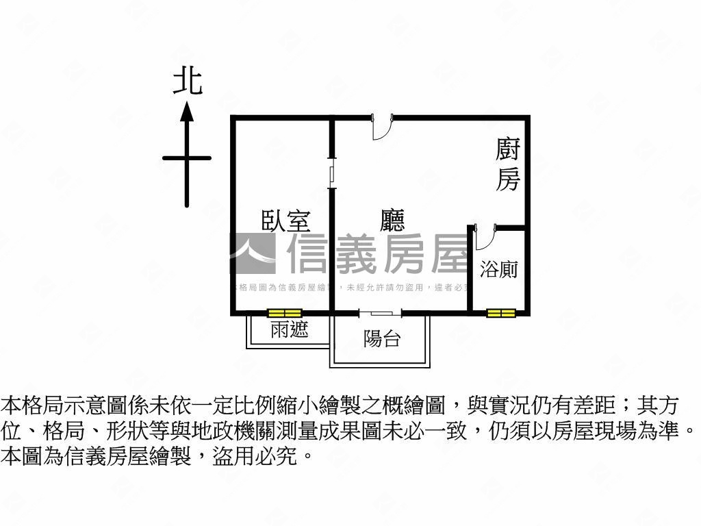 富域京站美屋附車位房屋室內格局與周邊環境