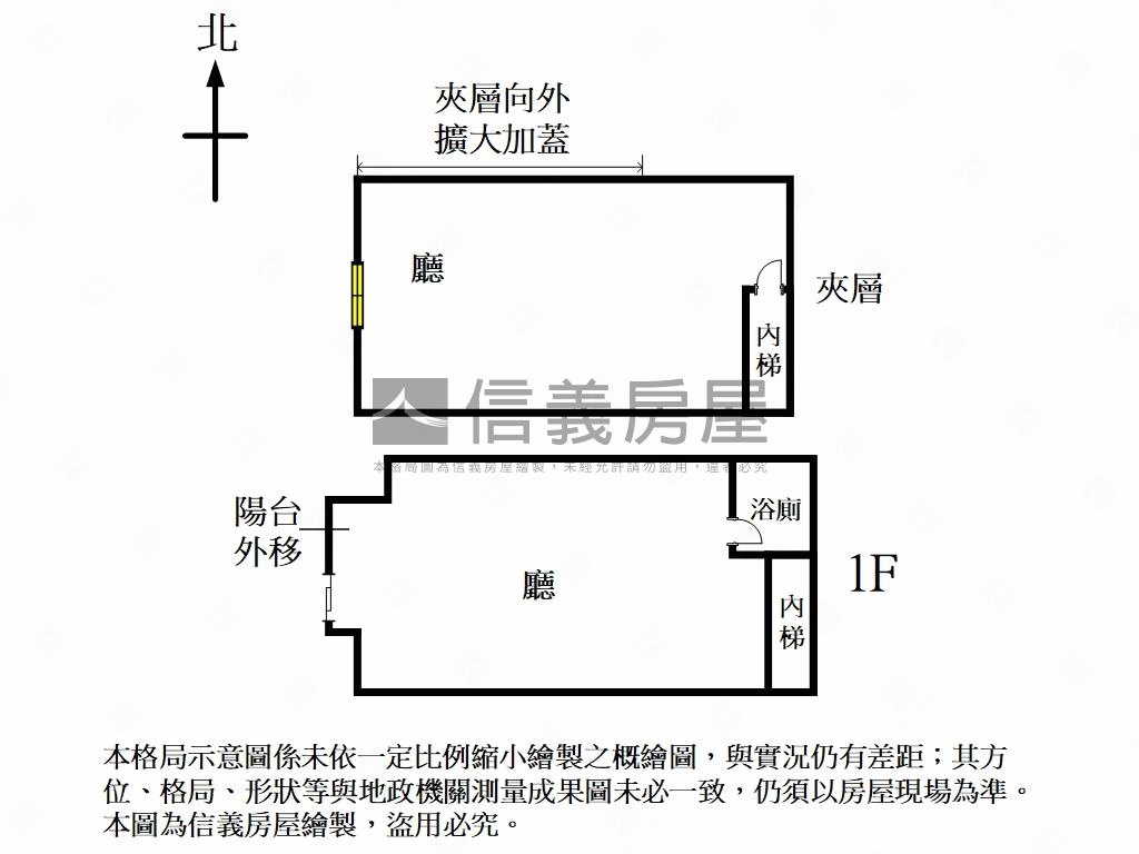 北大黃金店面房屋室內格局與周邊環境