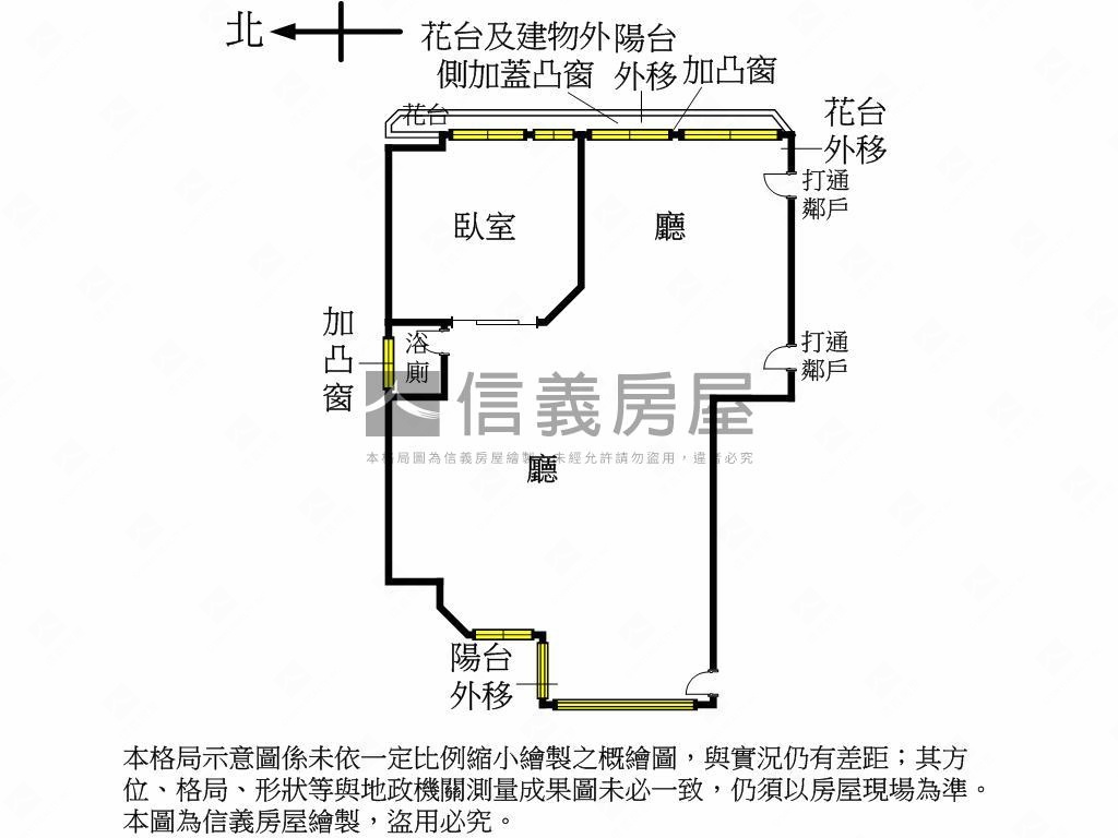 新莊低總價高樓宅房屋室內格局與周邊環境