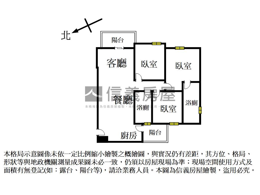 近馬卡龍公園視野美三房房屋室內格局與周邊環境