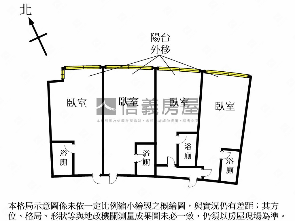 ★東區高樓景觀收租首選★房屋室內格局與周邊環境