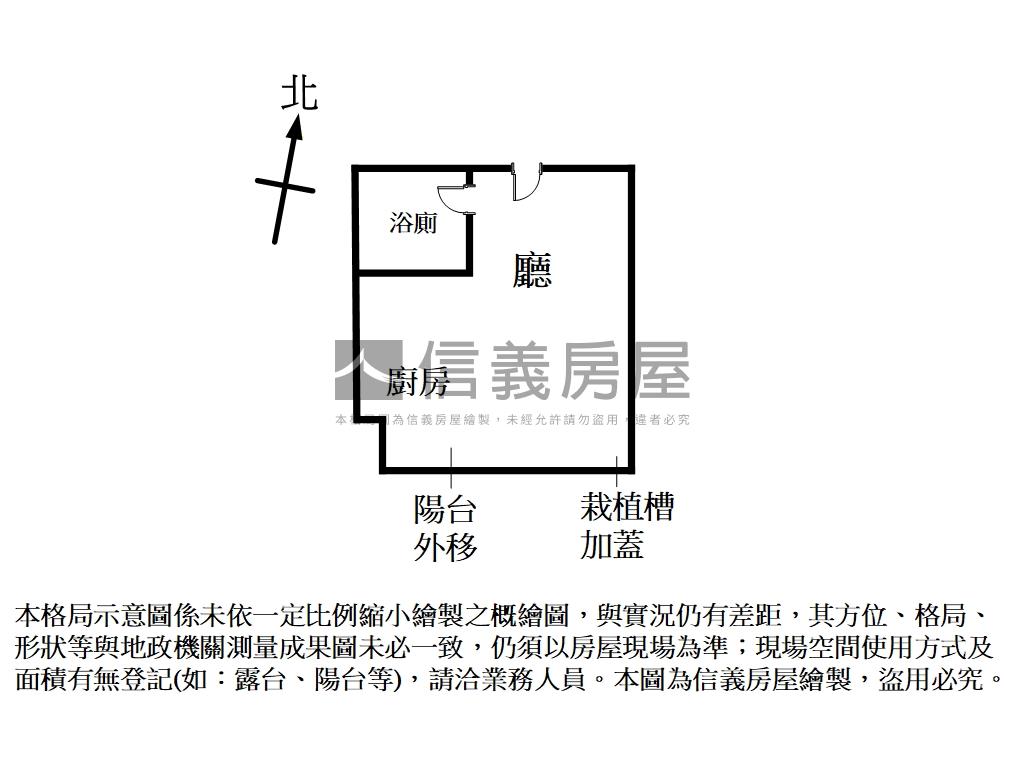 早安大直稀有套房房屋室內格局與周邊環境
