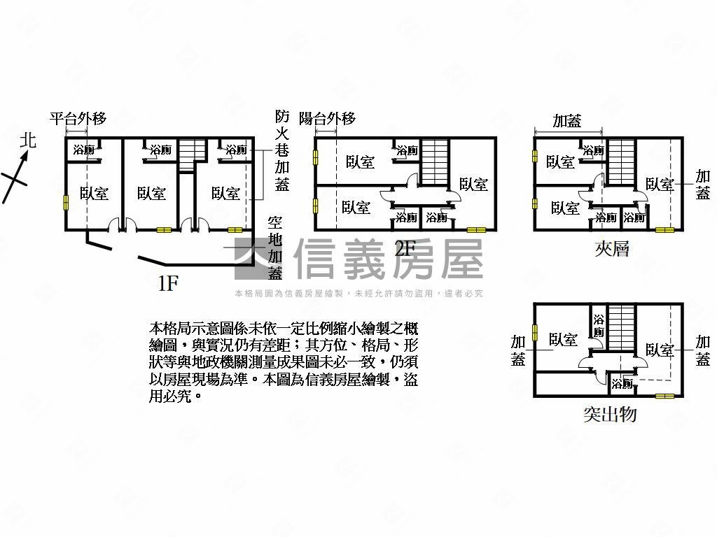 大有置產傳家收租透天房屋室內格局與周邊環境
