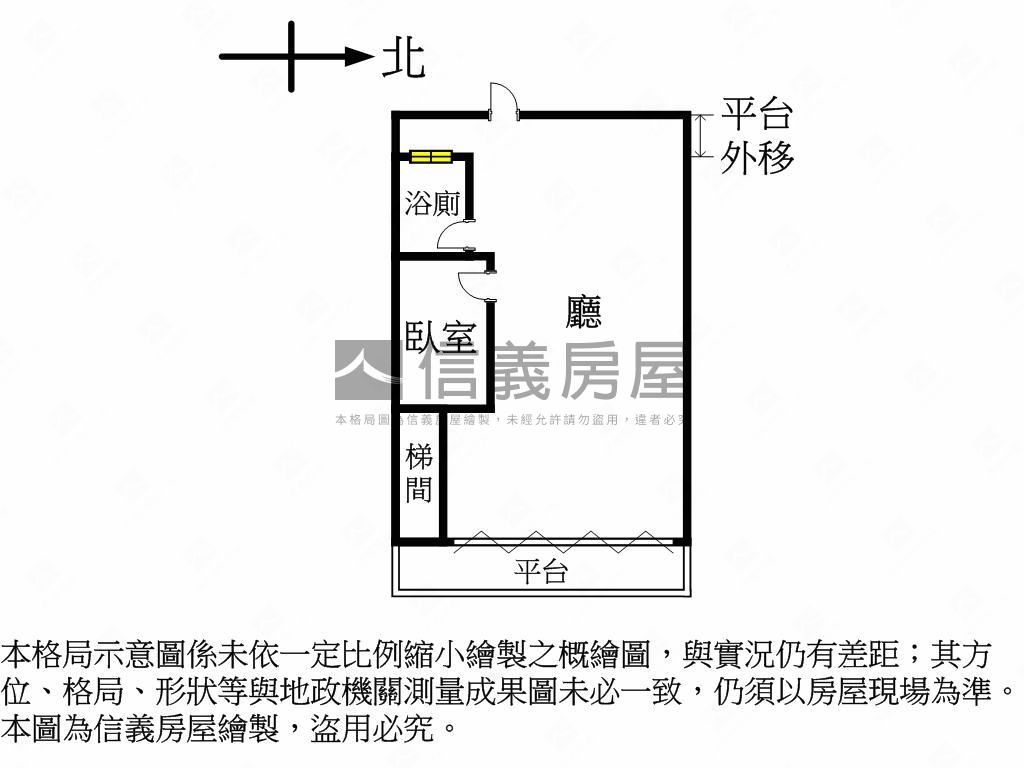 ★中誠面寬便利一樓房屋室內格局與周邊環境