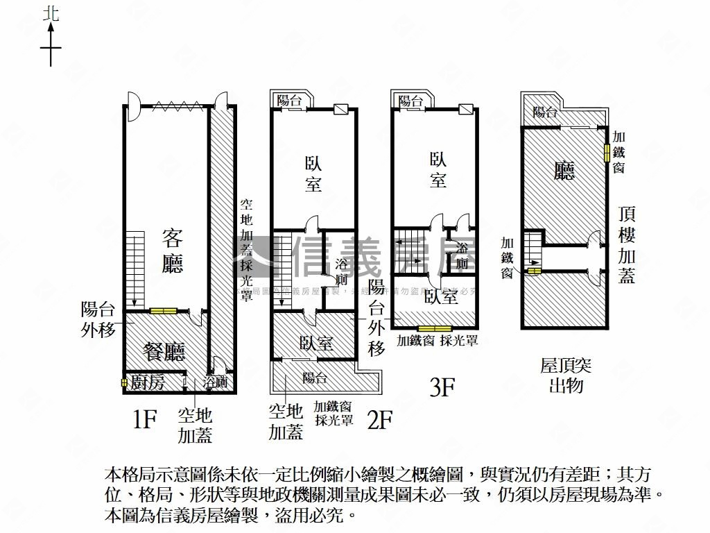 北區近奇美醫院透天房屋室內格局與周邊環境