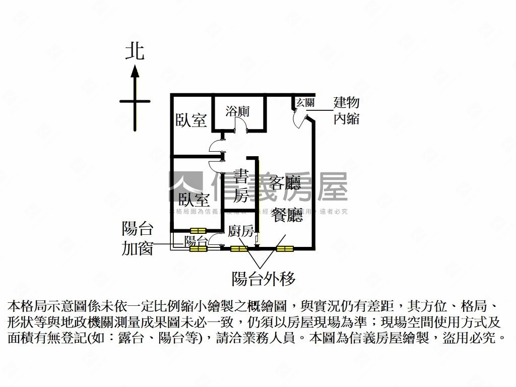 國園大廈精選美宅房屋室內格局與周邊環境