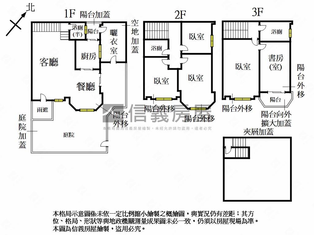 綠中海美景庭院別墅附車位房屋室內格局與周邊環境