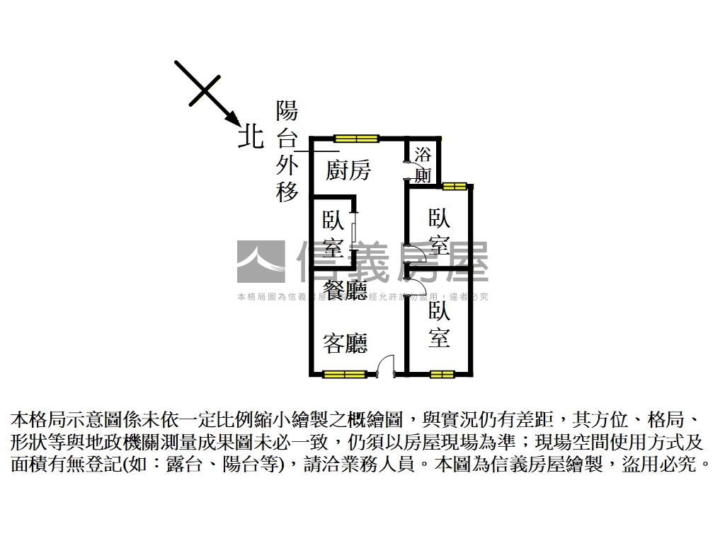 ✨信義美寓綠意盎然✨房屋室內格局與周邊環境