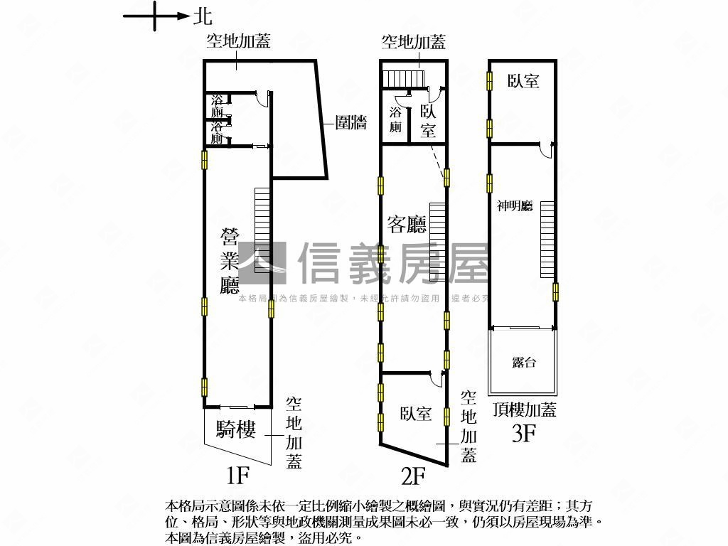 北屯路大買家｜大地坪店面房屋室內格局與周邊環境